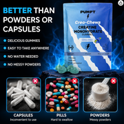 Creatine Monohydrate "Crea-Chews"